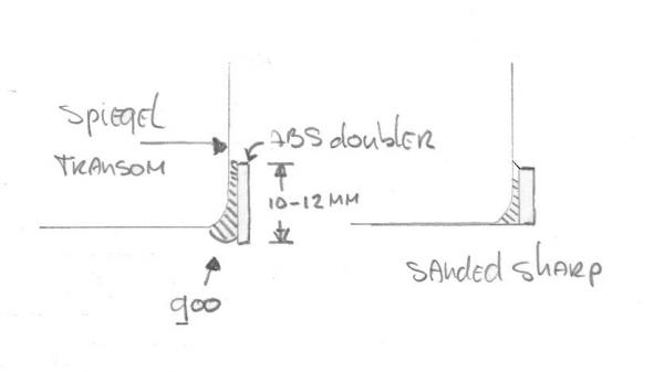 Sharpen 02