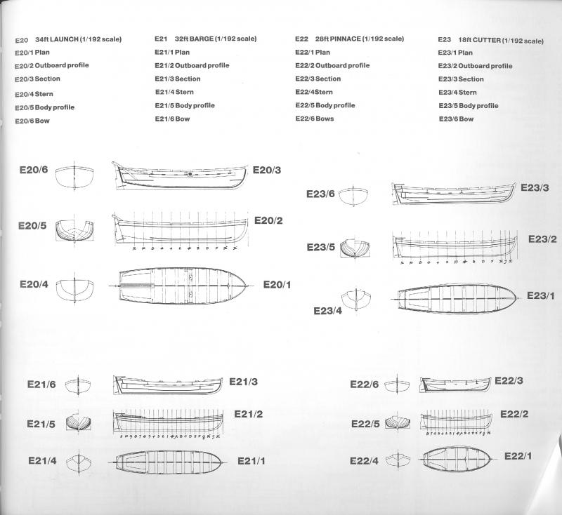 Sloepen van de Victory uit: John McKay's The 100-gun ship Victory uit de reeks Anatomy of the ship.