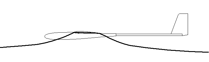 Streamline