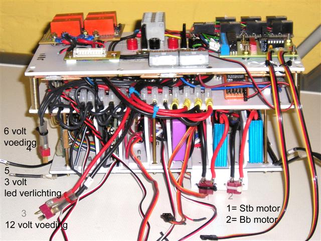 totaal overzicht opbouw boegzijde
de gehele machinekamerunit is op
basis plug in /plug uit