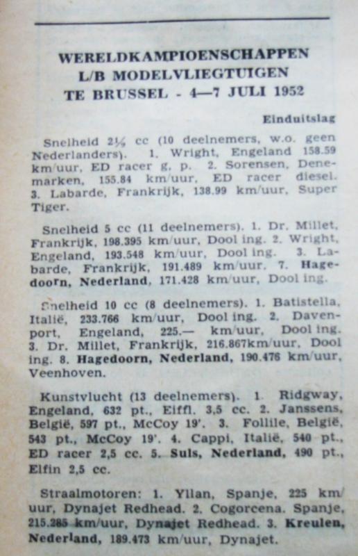 Uitsl WK 1952
