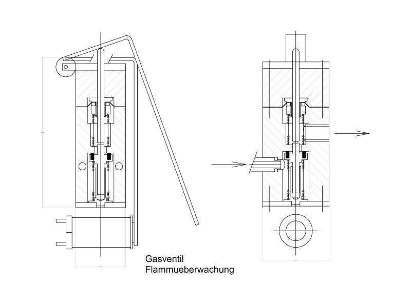 ventiel kl
