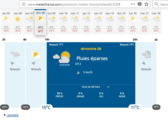 Weer Zondag 8april Middag